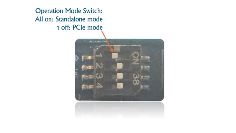  Modalix PCIe 카드 DIP 스위치