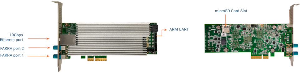Інтерфейси Modalix PCIe Card